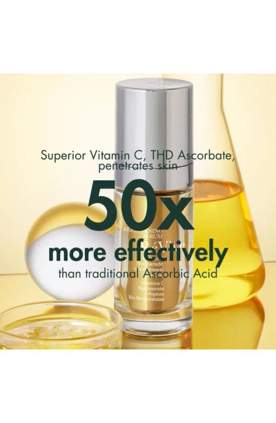 Revive Révive® Brightening Serum Vitamin C, Niacinamide + Bio-renewal Peptide