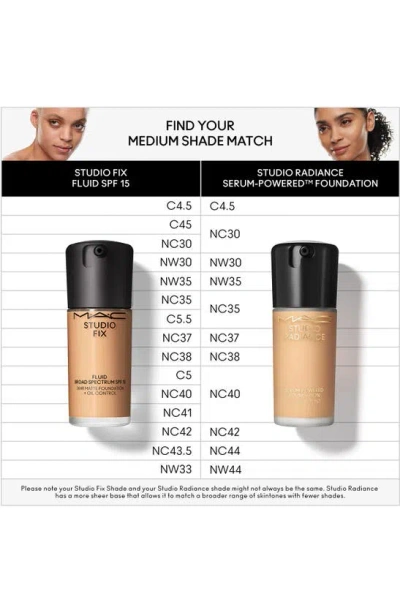 Shop Mac Cosmetics Studio Fix Fluid Spf 15 24hr Matte Foundation + Oil Control In Nw33