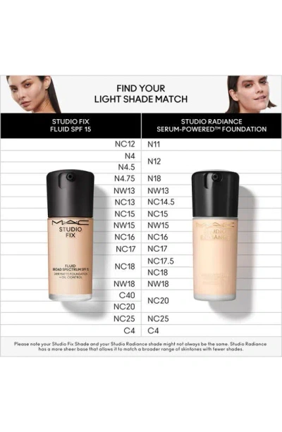 Shop Mac Cosmetics Studio Fix Fluid Spf 15 24hr Matte Foundation + Oil Control In Nw18