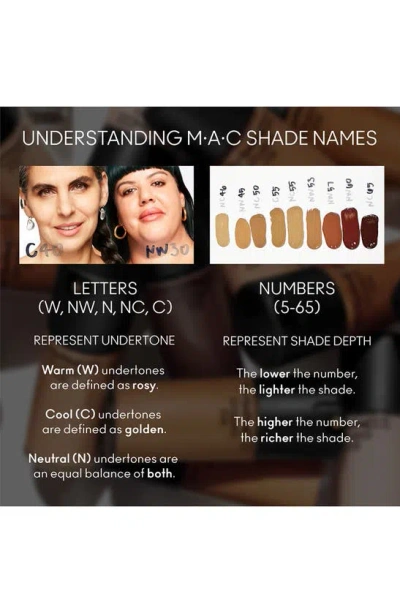 Mac Cosmetics Studio Fix Fluid Spf 15 24hr Matte Foundation + Oil Control In C5