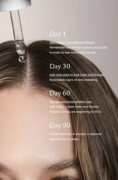 Living Proof Scalp Care Density Serum For Thinning & Greying Hair 1.7 oz / 50 ml