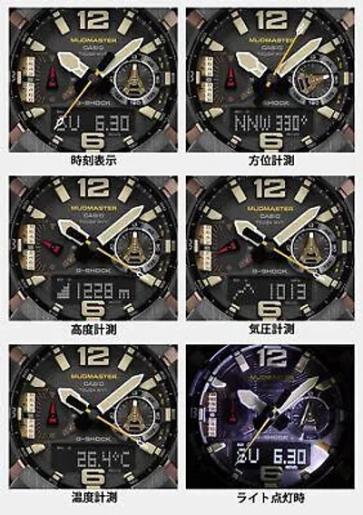 Pre-owned Casio G-shock Mudmaster Gwg-b1000-1a4jf, Analog Digital, Japan Fast Ship