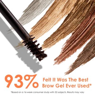 Grande Cosmetics Grandebrow 2-in-1 In Auburn