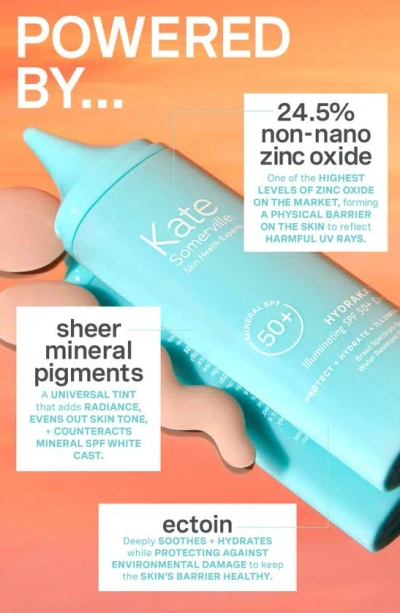 Kate Somerville Hydrakate Illuminating Sunscreen Spf 50+ Drops With Ectoin 1.7 oz / 50 ml