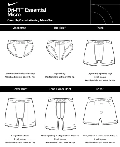 Shop Nike Men's 3-pk. Dri-fit Essential Micro Boxer Briefs In Star Blue,pear,anthracite