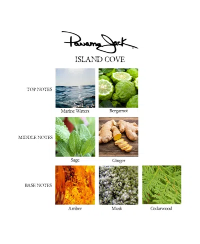 Shop Panama Jack 2-pc. Island Cove & Ocean Vibes Eau De Toilette Gift Set In No Color