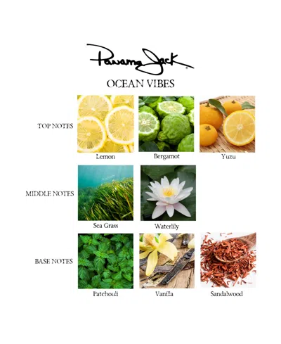 Panama Jack 2-pc. Pure Sunshine & Ocean Vibes Eau De Toilette Gift Set In No Color