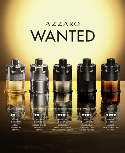 Shop Azzaro Men's The Most Wanted Eau De Toilette Intense Spray, 1.69 Oz. In No Color