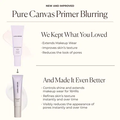 Shop Laura Mercier Pure Canvas Primer Blurring In 1 oz