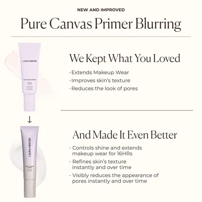 Laura Mercier Pure Canvas Primer Blurring In 1 oz