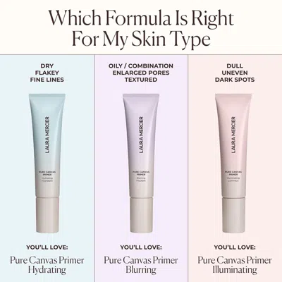 Laura Mercier Pure Canvas Primer Hydrating 15ml In 1 oz