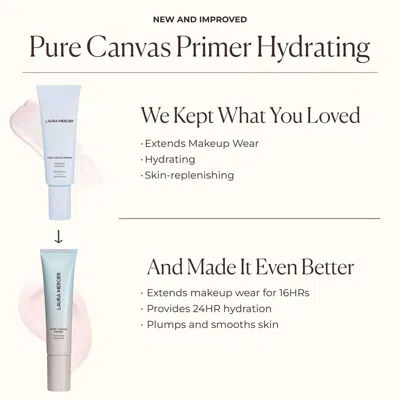 Laura Mercier Pure Canvas Primer Hydrating 15ml In 1 oz