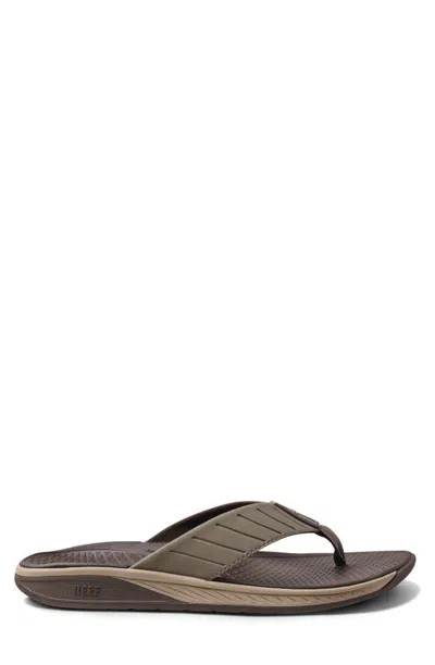 Reef The Deckhand Flip Flop In Java