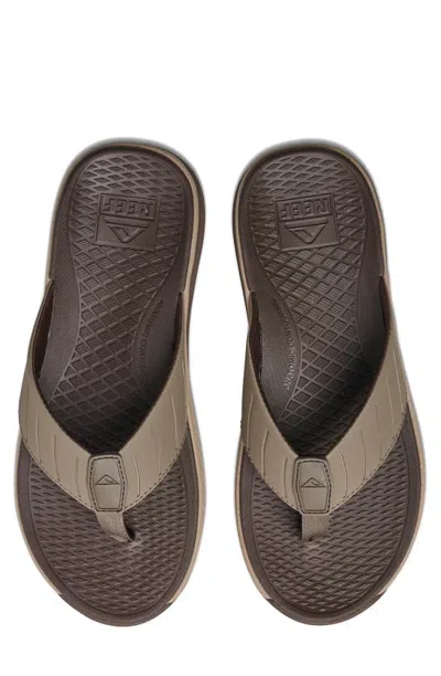 Reef The Deckhand Flip Flop In Java