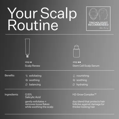 Shop Act+acre Oily Scalp System