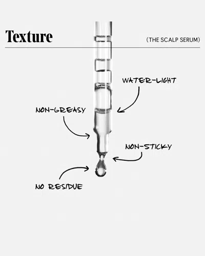 Necessaire The Scalp Serum