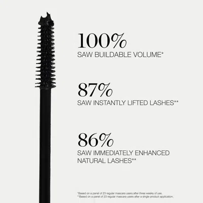 Shop Ogee Beyond Clean Volumizing Mascara In Default Title