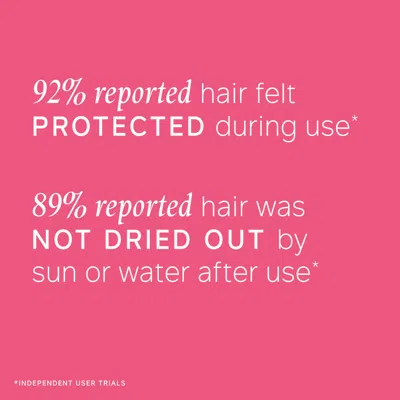 Philip Kingsley Swimcap Water-resistant Mask 100ml In 3.38 oz