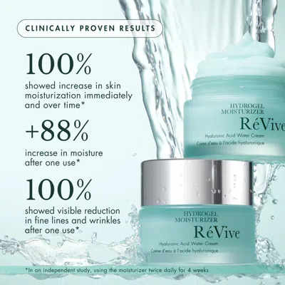 Revive Hydrogel Moisturizer
