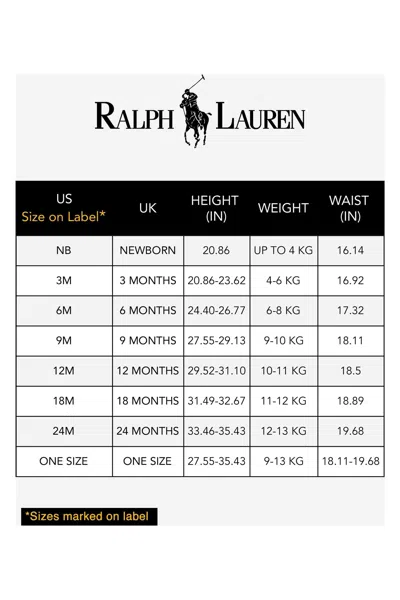 Polo Ralph Lauren Ralph Lauren Baby Boys Slim Fit Oxford Shirt 18 Mths White In White