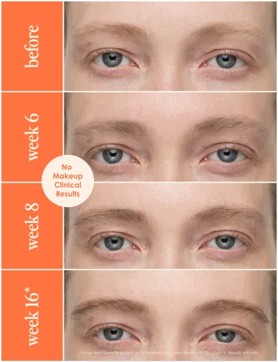 Grande Cosmetics Grandebrow 2-in-1 In Light
