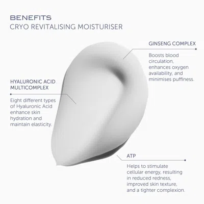 111skin Cryo Revitalizing Moisturizer