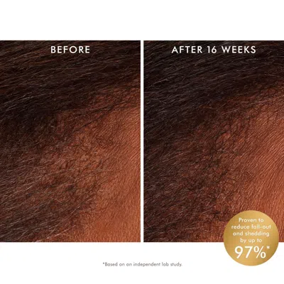 Moroccanoil Revitalizing Scalp Tonic