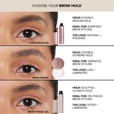 Anastasia Beverly Hills Clear Brow Gel