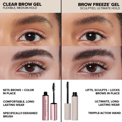 Anastasia Beverly Hills Clear Brow Gel