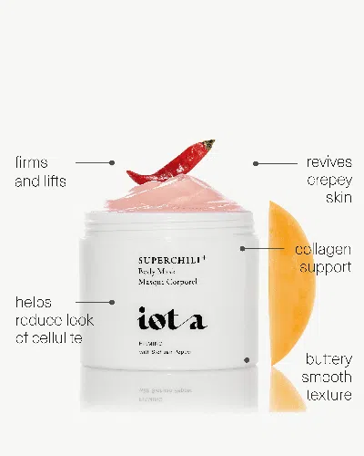 Iota Superchili Body Mask+