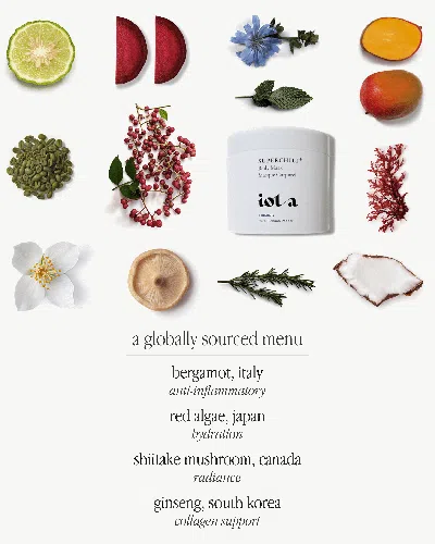 Iota Superchili Body Mask+
