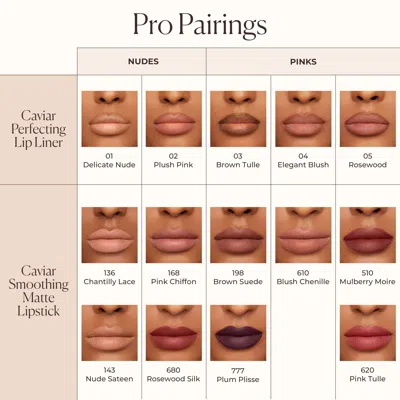 Laura Mercier Caviar Perfecting Lip Liner