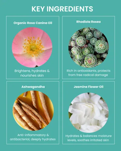 Prakti Devidetox Purifying Face Cleanser