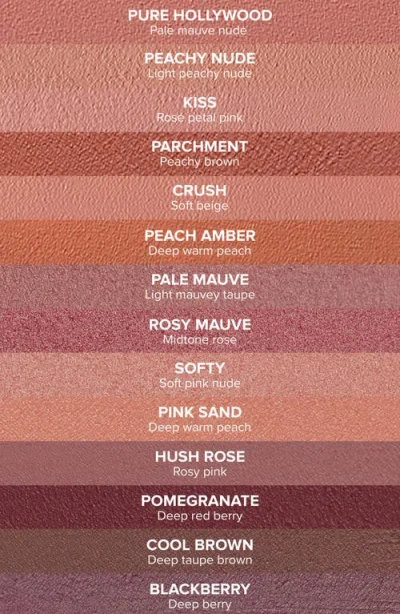 Anastasia Beverly Hills Lip Velvet Liquid Lipstick Hush Rose 0.12 oz / 3.5 G In Hush Rose