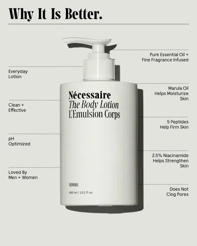 Necessaire The Body Lotion Hinoki