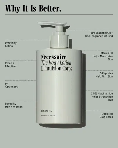 Necessaire The Body Lotion Eucalyptus