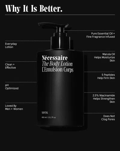 Necessaire The Body Lotion Santal