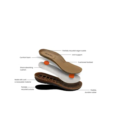 Earth Womens Button Man Made Clogs In Taupe Suede