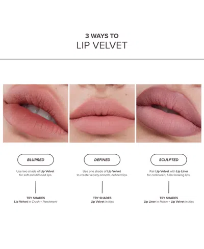 Anastasia Beverly Hills Lip Velvet Liquid Lipstick Pomegranate 0.12 oz / 3.5 G In Blackberry