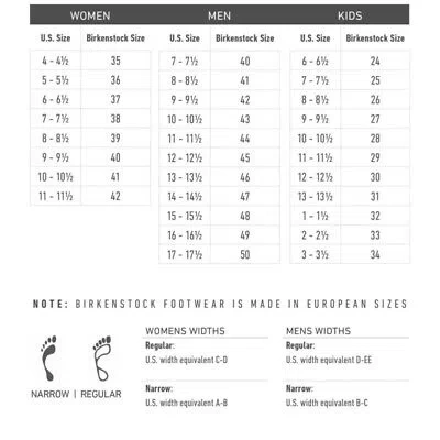 Pre-owned Birkenstock Women's Arizona Soft Footbed Metallic Anthracite Leather (regular Wi