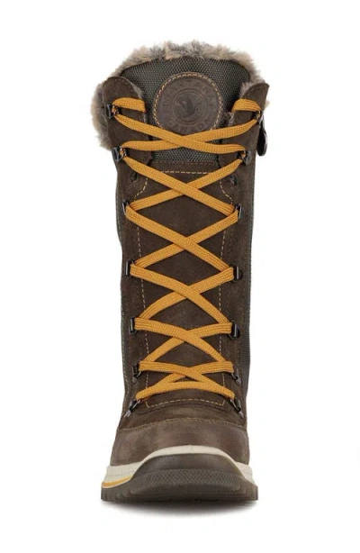Santana Canada Micah Faux Fur Waterproof Boot In Olive/mustard