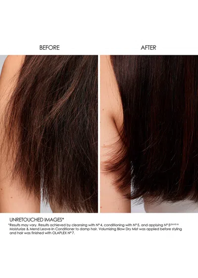 Olaplex N°.5 Leave-in Moisturize & Mend Leave-in Conditioner