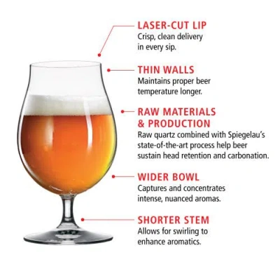 Spiegelau Tulip Beer Glass Set Of 4 In Clear