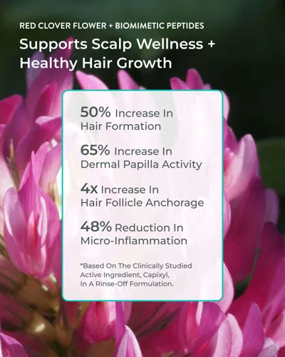 Evolvh Better Roots Growth Support Conditioner