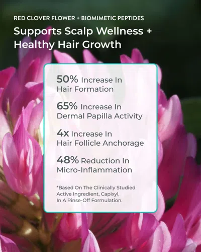 Evolvh Better Roots Growth Support Styling Foam
