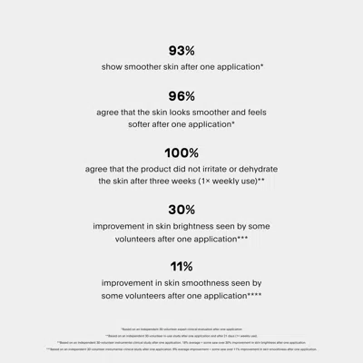 U Beauty Resurfacing Flash Peel 1 oz Skin Care 810135050784