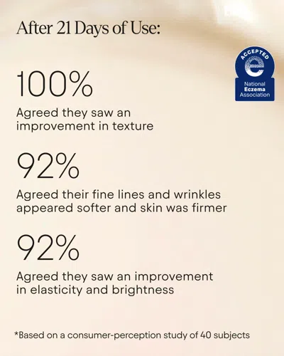 Alpyn Beauty Barrier Repair Cream