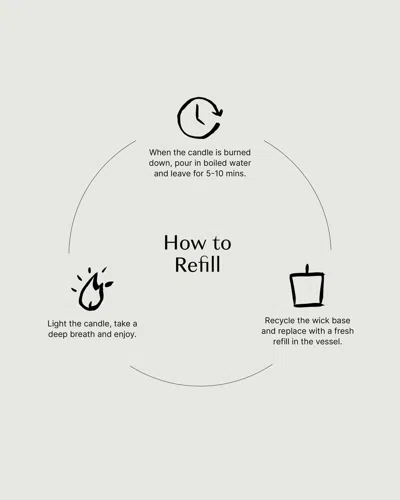 Atmo Home Santal Scented Candle Refill