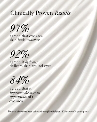 Goldfaden Md Eye Defy - Radiance Restoring Eye Treatment