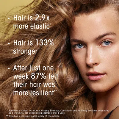 Oribe Hair Alchemy Fortifying Treatment Serum Travel 2.5oz